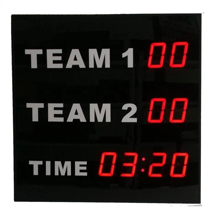 football scoreboard